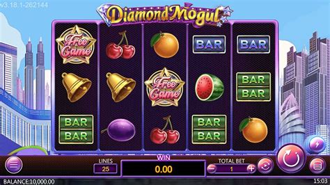 Situs Slot Online